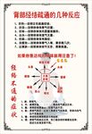 背部疏通