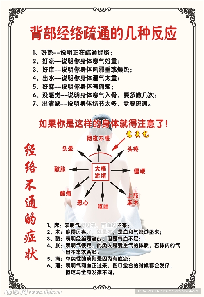 背部疏通