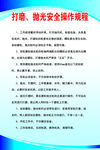 打磨抛光安全操作规程