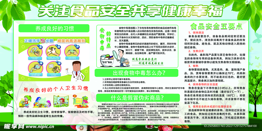 关注食品安全