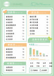奶茶店价目表 