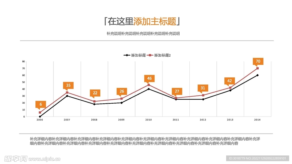 折线图 