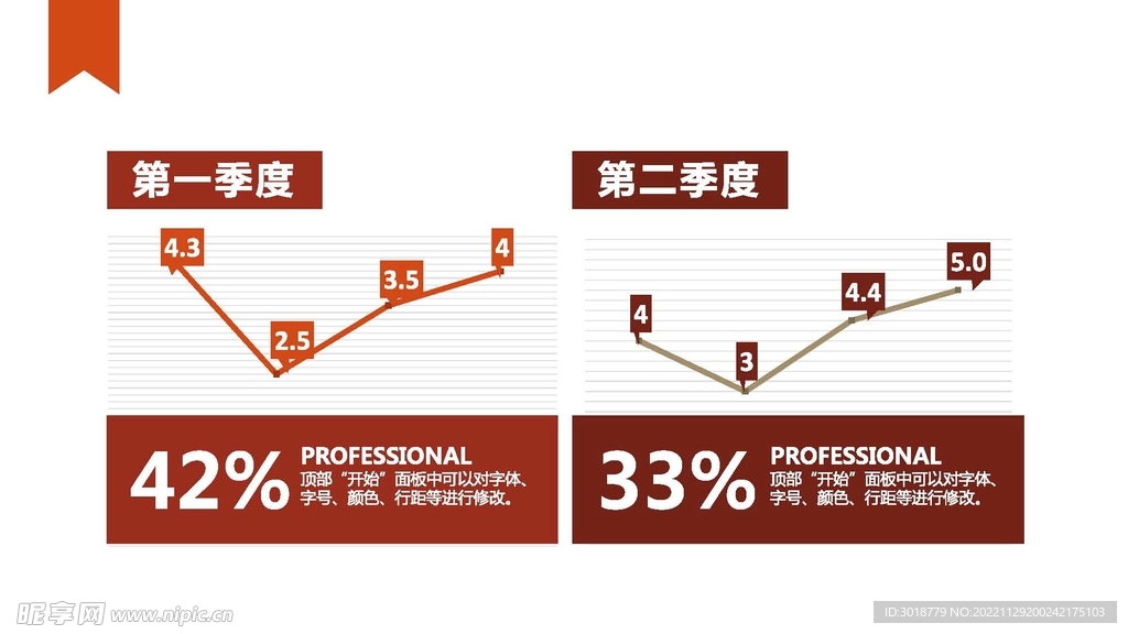 折线图 