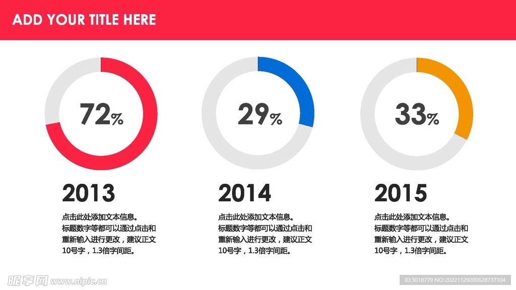饼状图 