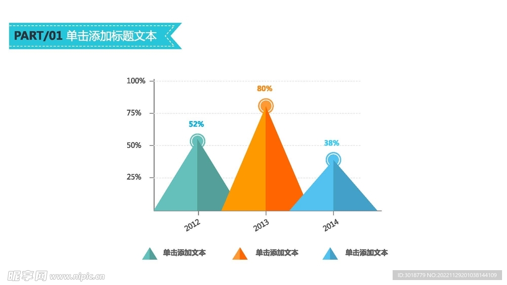 柱形图 