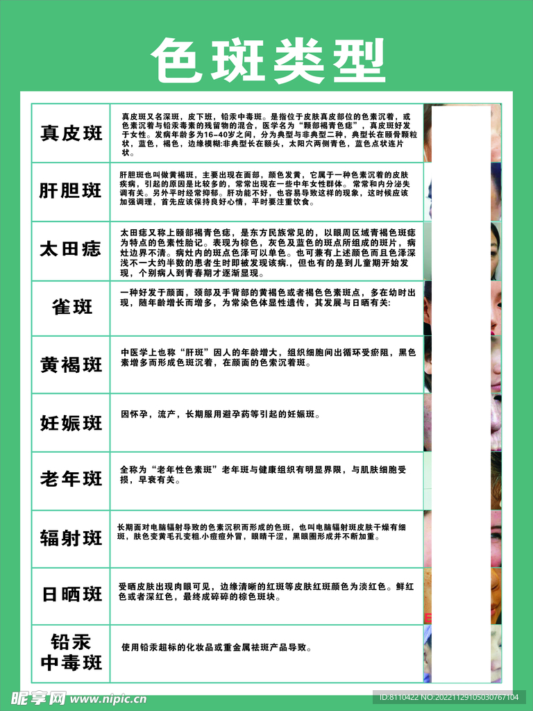 色斑的类型