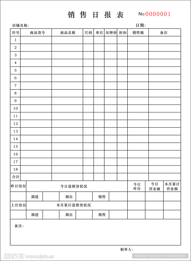 销售日报表