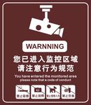 监控区域