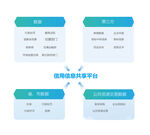 箭头示意图