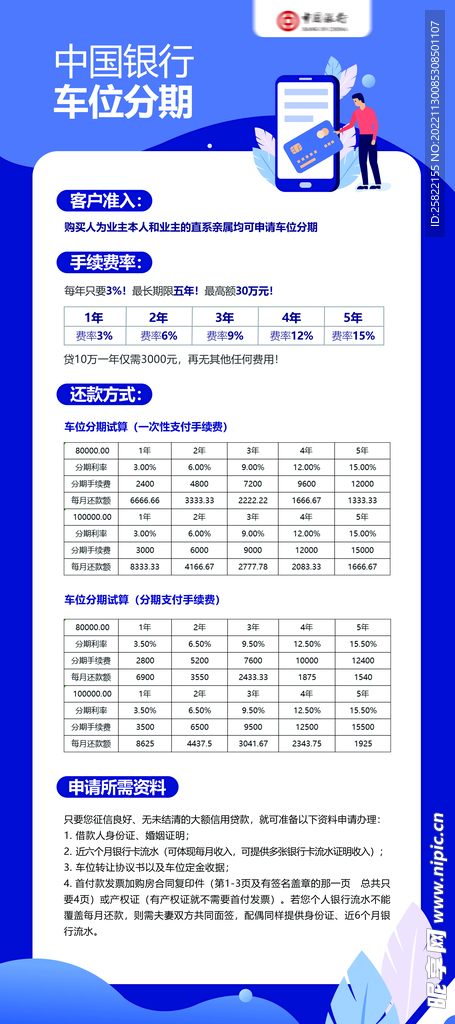 金融海报 