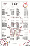 口腔