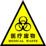 医疗废物