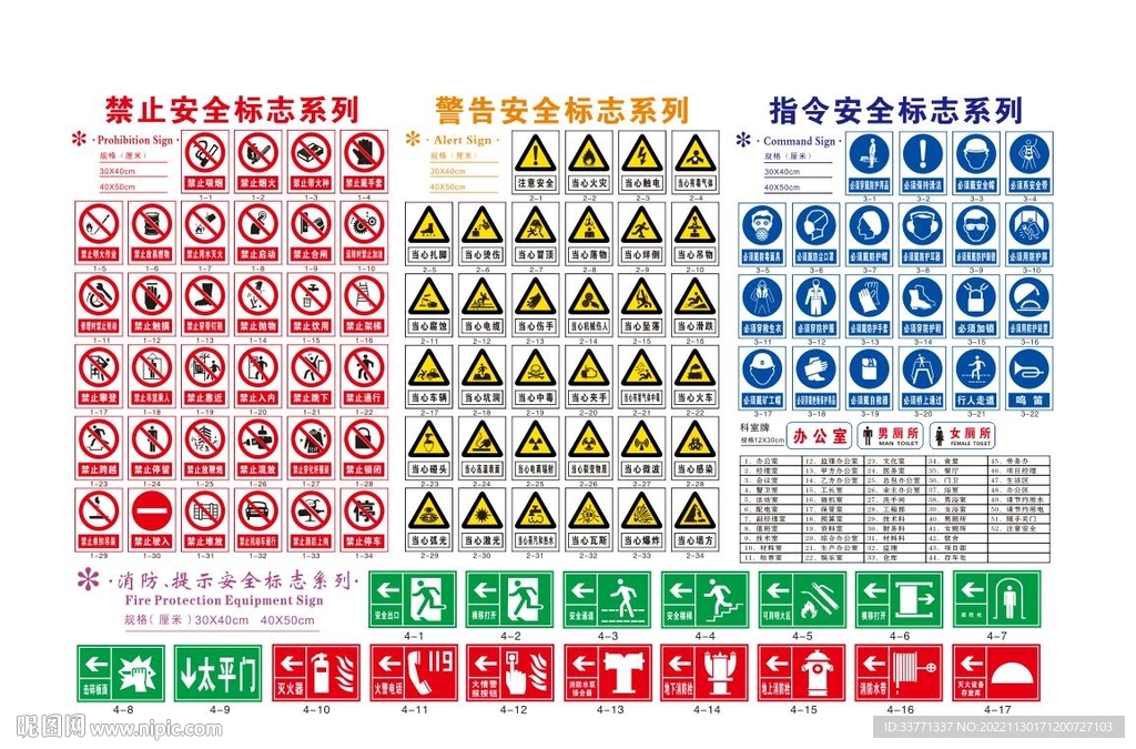 工地标识