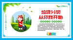保护环境