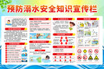 预防溺水