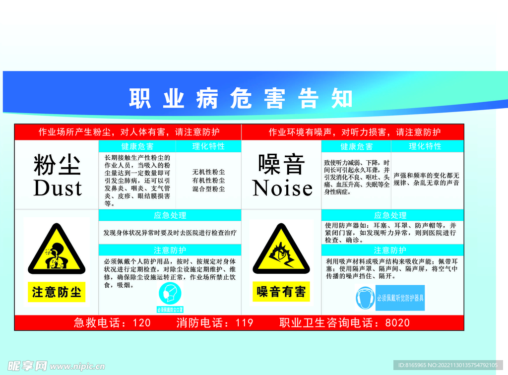 职业病危害告知标牌