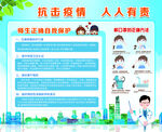 疫情防控