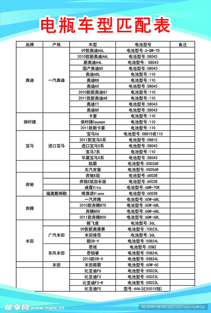 制度牌