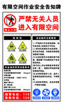有限空间作业安全告知卡