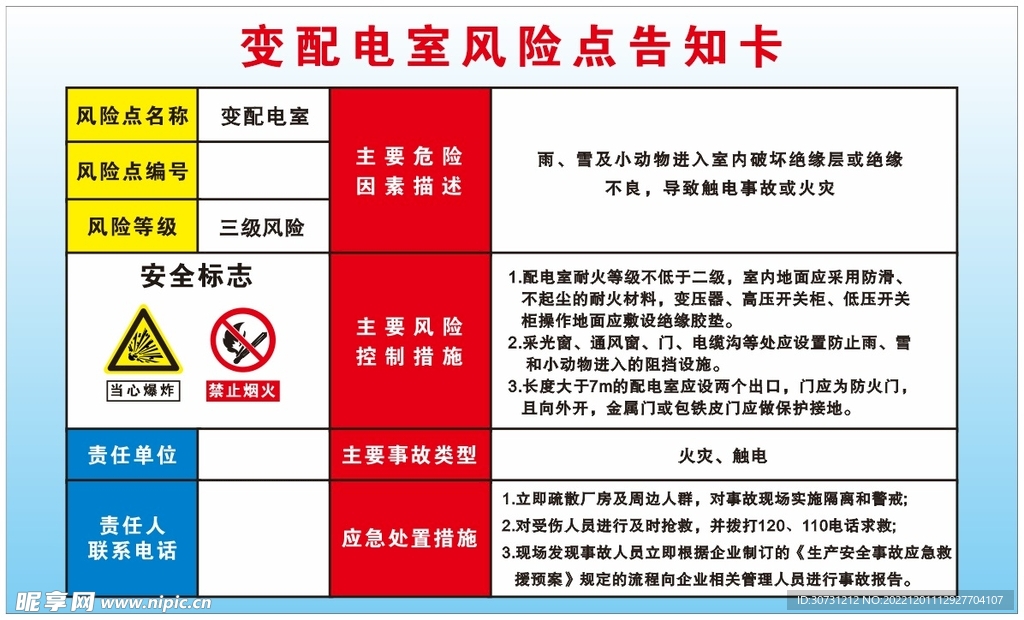 变配电室风险点告知卡