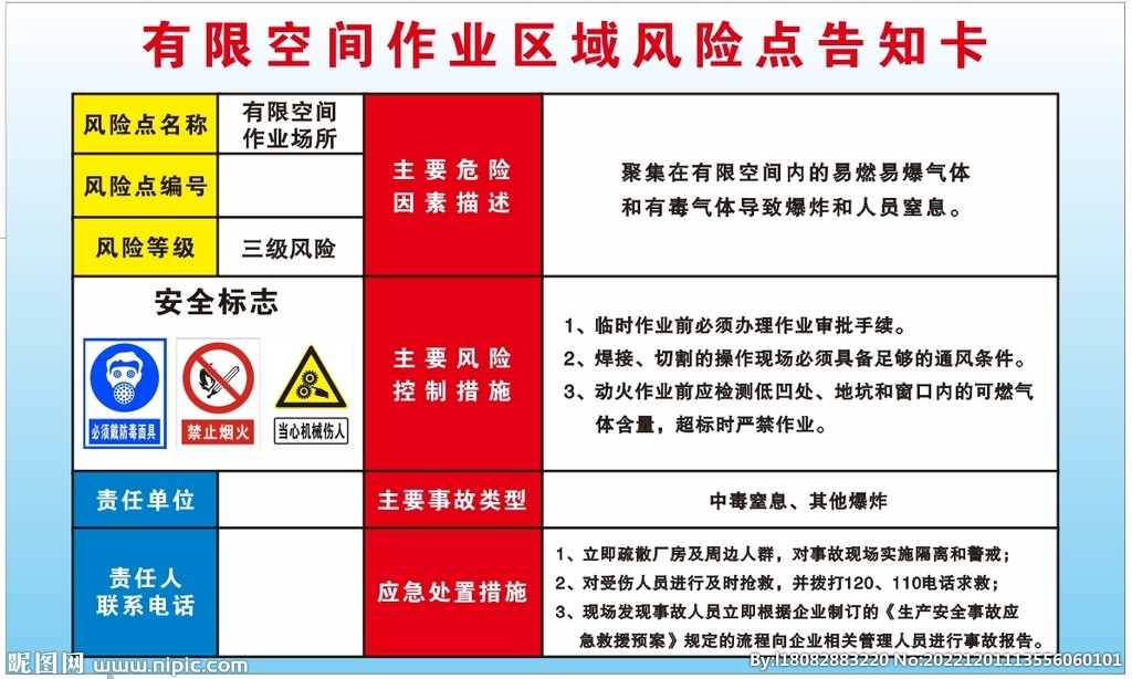 有限空间作业区域风险点告知卡