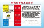 机械伤害险点告知卡