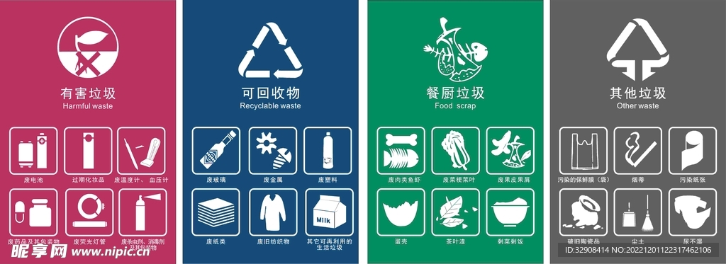 垃圾回收