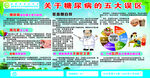 医院宣传栏
