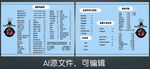 私房烤肉菜单菜谱