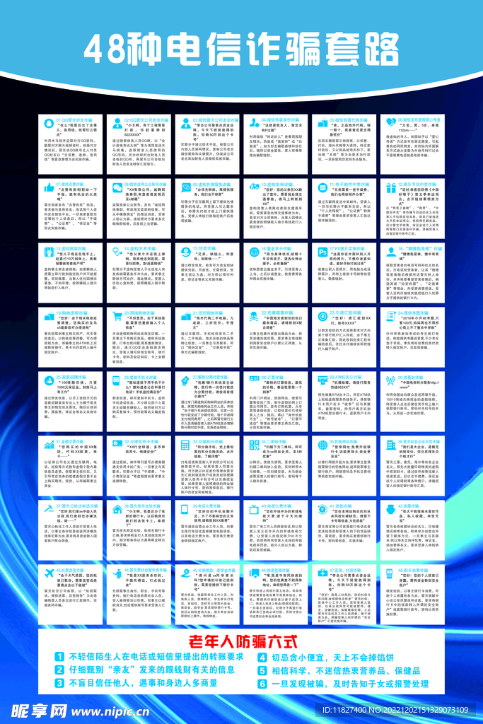 48种电信诈骗套路