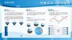 企业文化墙