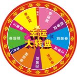 幸运大转盘