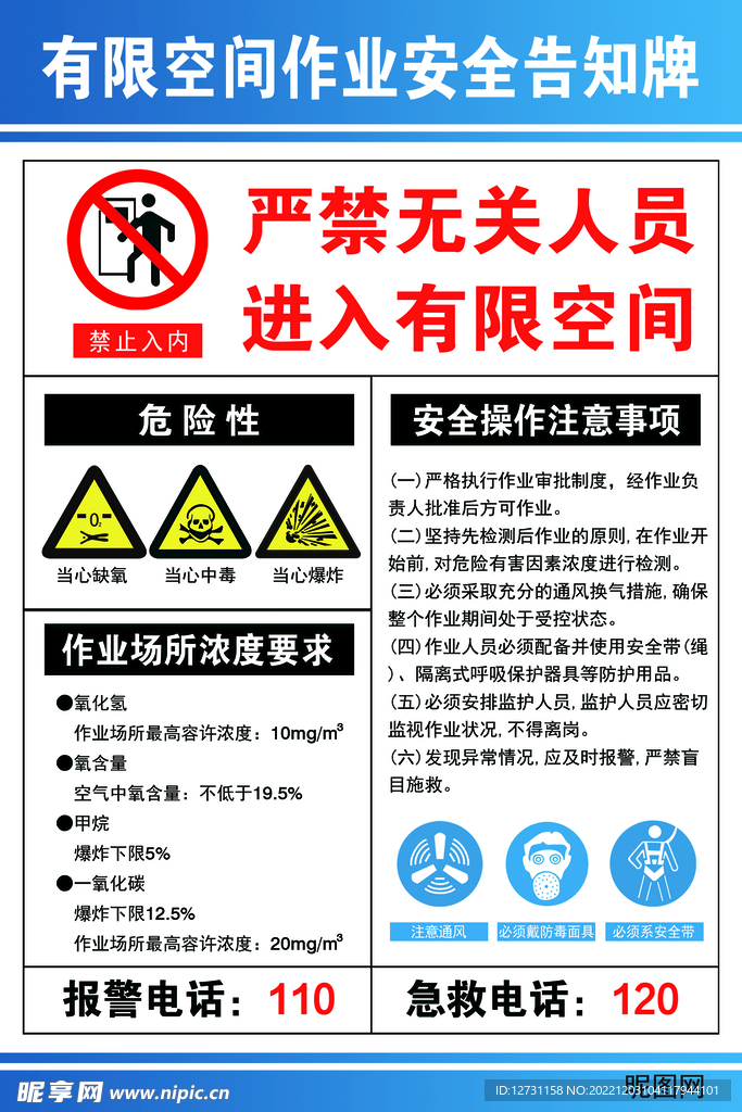 有限空间作业安全告知牌