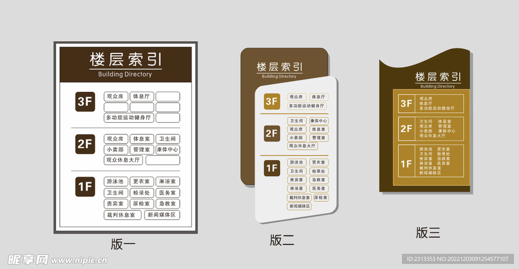 楼层索引指示牌