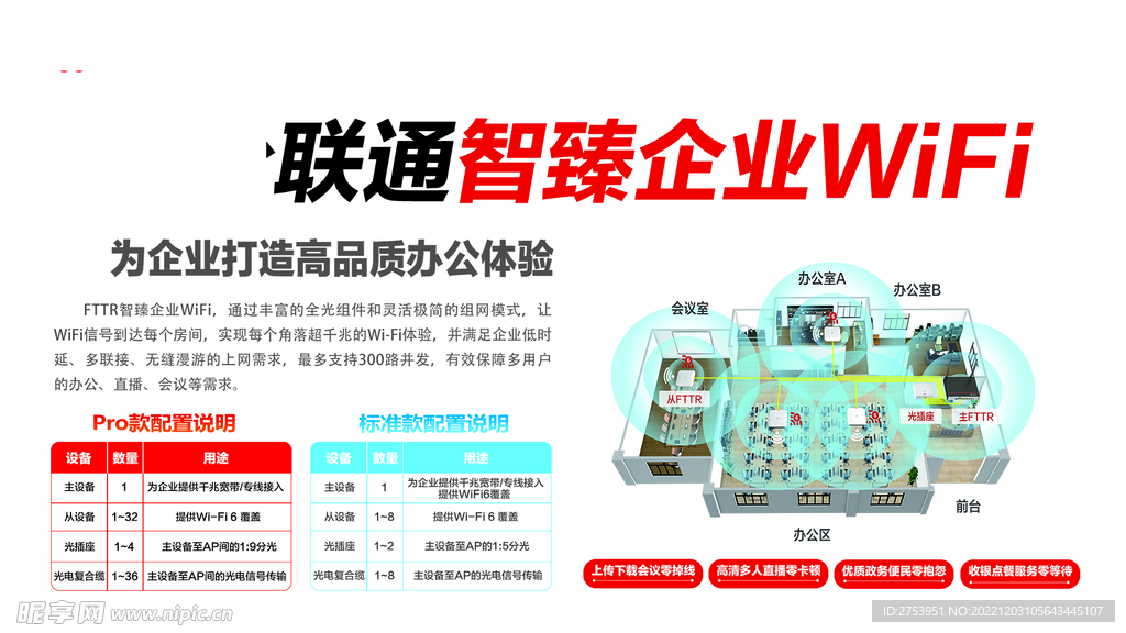 联通智臻企业wifi