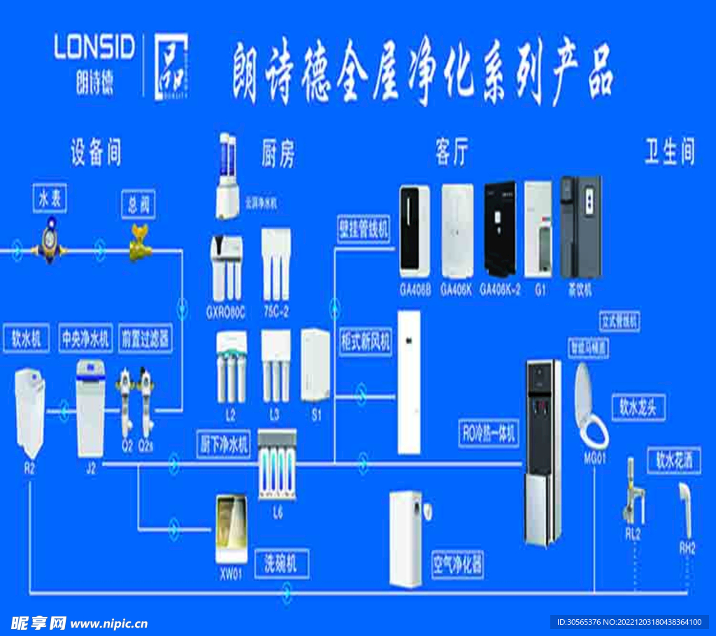 朗诗德净化