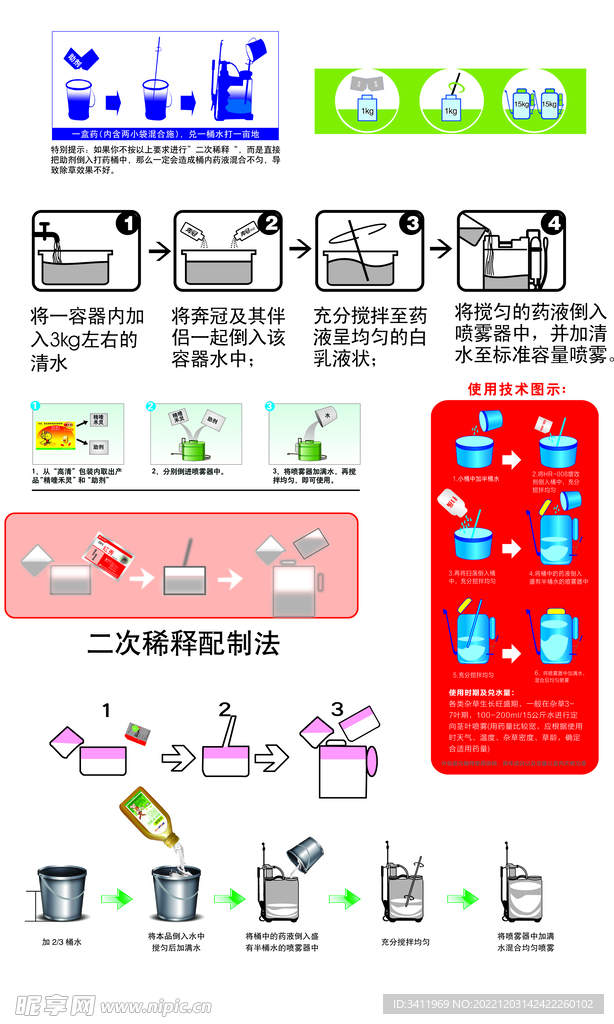 打药-配药-二次稀释图