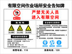 有限空间作业场所安全告知牌