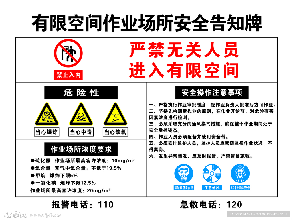 有限空间作业场所安全告知牌