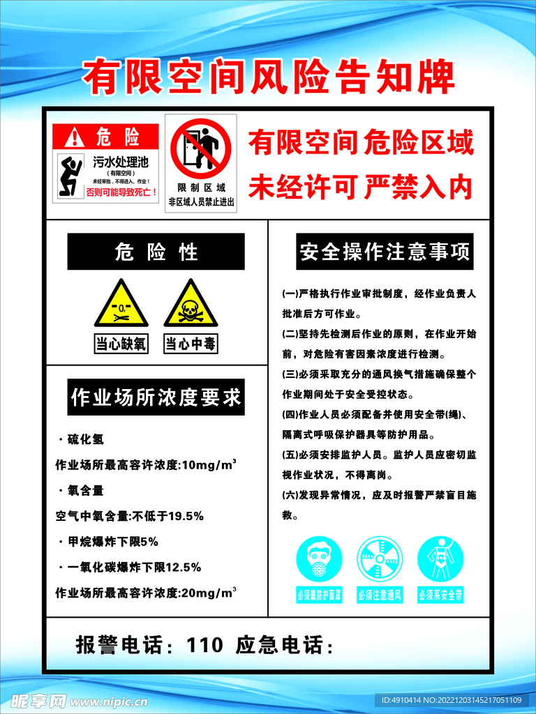 有限空间风险告知牌