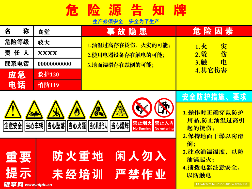 危险源辨识图图例图片