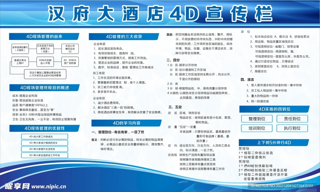 4D现场管理宣传展板