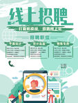 线上招聘