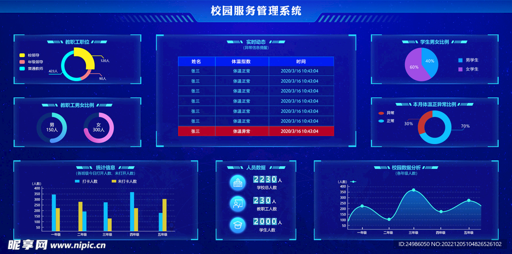 大数据可视化界面设计图片