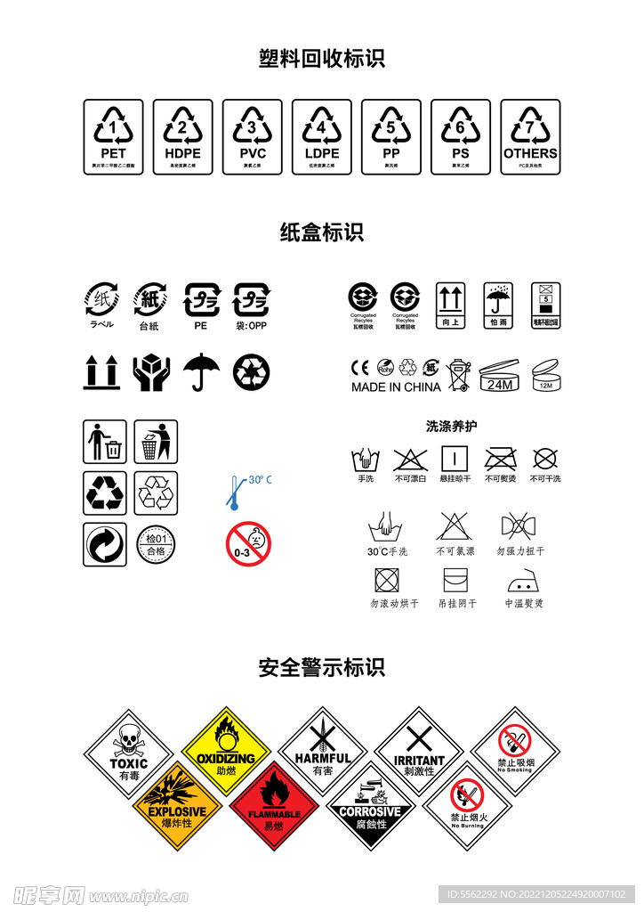 各类回收标识