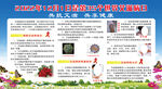 艾滋病宣传栏