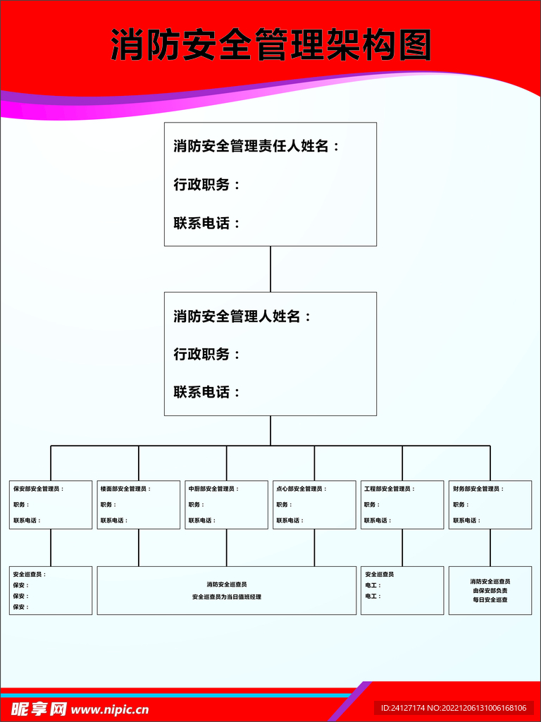 消防安全