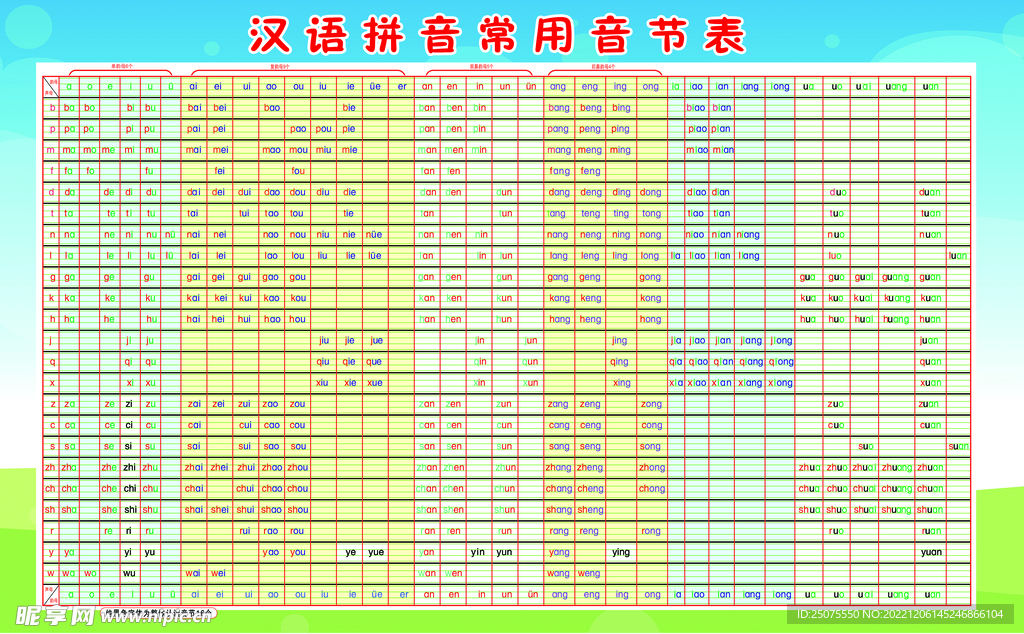 汉语拼音常用音节表