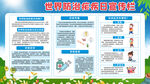 世界防治疟疾日宣传栏