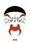 孙权 脸谱 京剧
